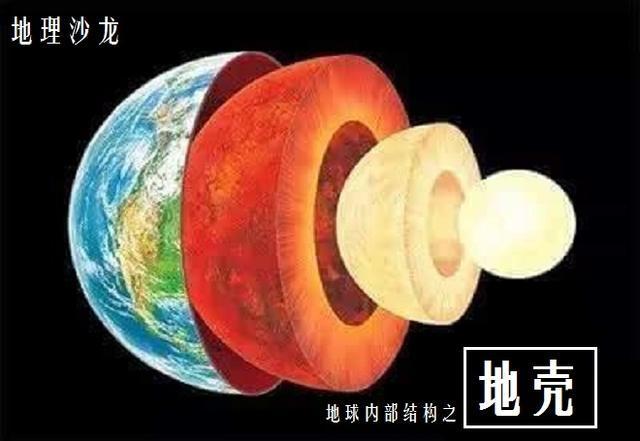 地球形成